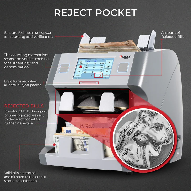 Cassida 9900R V2 Mixed Bill Counter view 2